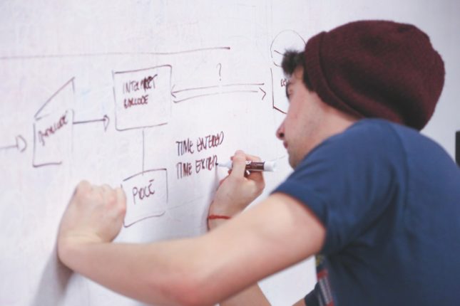 come fare lead generation con facebook ads